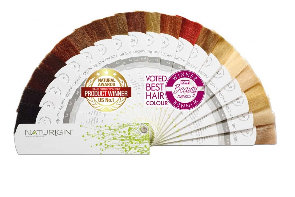 Barvni odtenki Naturigin